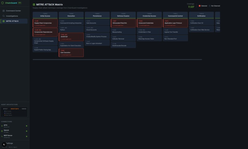 ChainGuard – screenshot 1