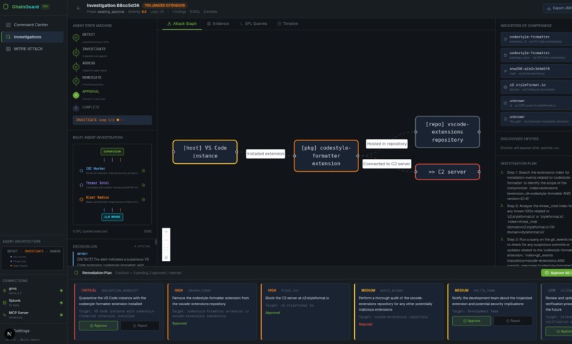 ChainGuard – screenshot 2