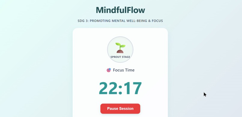 MindfulFlow – screenshot 2