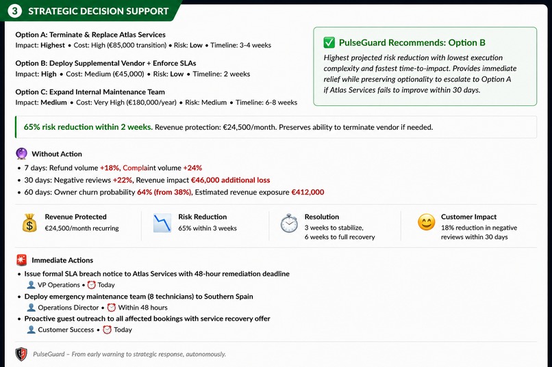 PulseGuard AI – screenshot 2