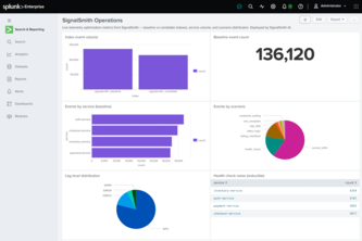 SignalSmith AI
