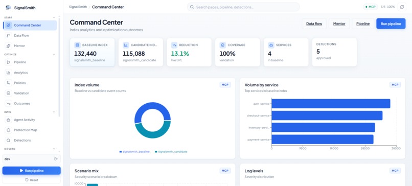 SignalSmith AI – screenshot 2