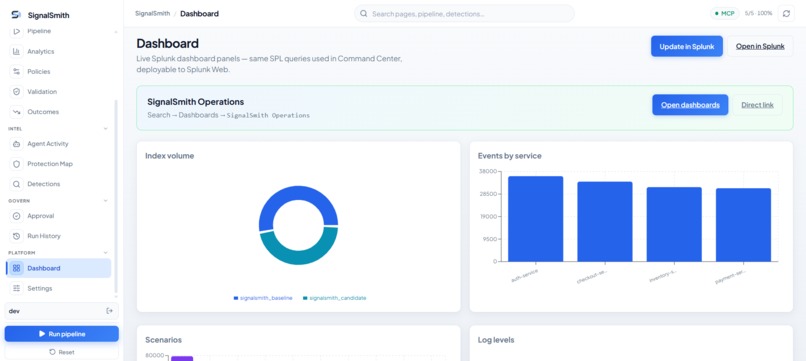 SignalSmith AI – screenshot 4