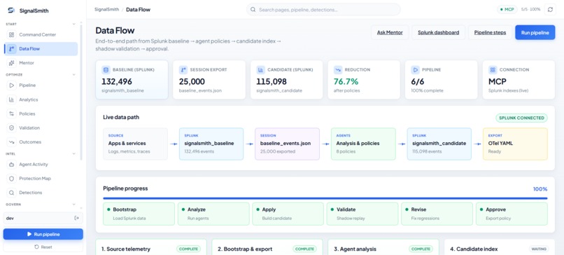 SignalSmith AI – screenshot 5