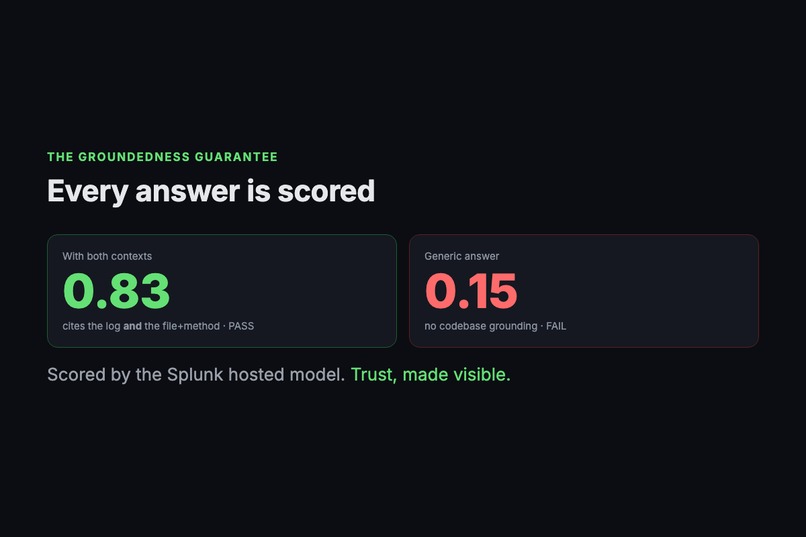 DualContext — Dual-MCP Incident Investigation – screenshot 4