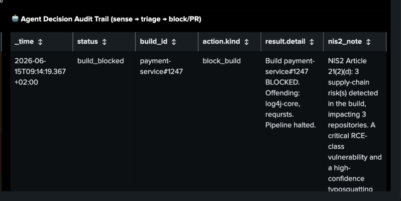 SupplyGuard – screenshot 5