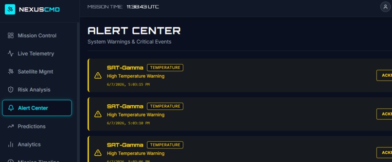 Nexus Command Center – AI Satellite Mission Control – screenshot 2
