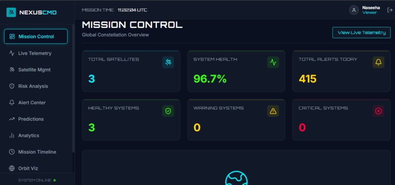 Nexus Command Center – AI Satellite Mission Control – screenshot 3