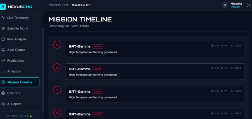 Nexus Command Center – AI Satellite Mission Control – screenshot 5