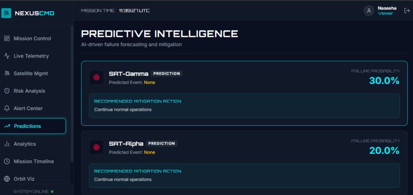 Nexus Command Center – AI Satellite Mission Control – screenshot 6
