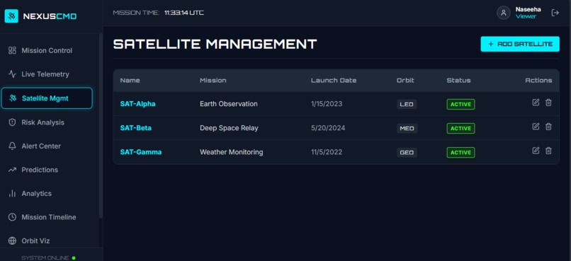 Nexus Command Center – AI Satellite Mission Control – screenshot 8