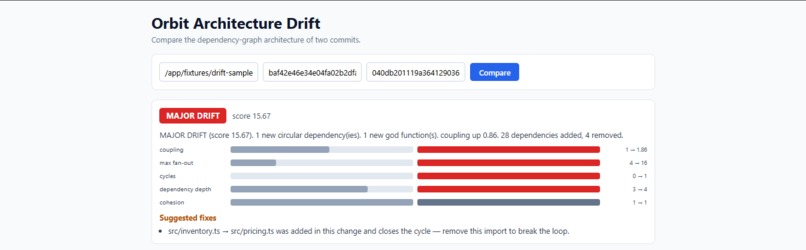 Orbit Architecture Drift Detector – screenshot 2