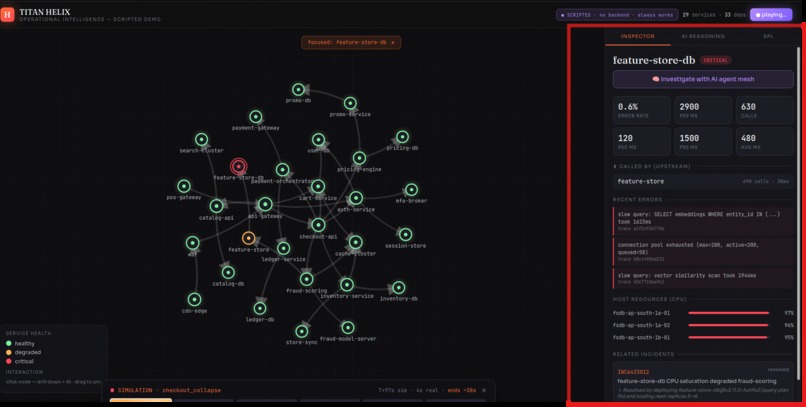 TITAN HELIX - Agentic AIOps super-agent for Splunk  – screenshot 7