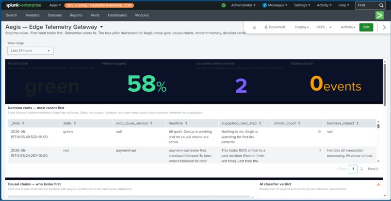 Aegis – screenshot 3
