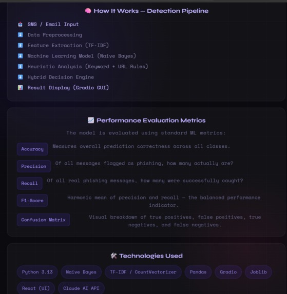 phish guard – screenshot 3