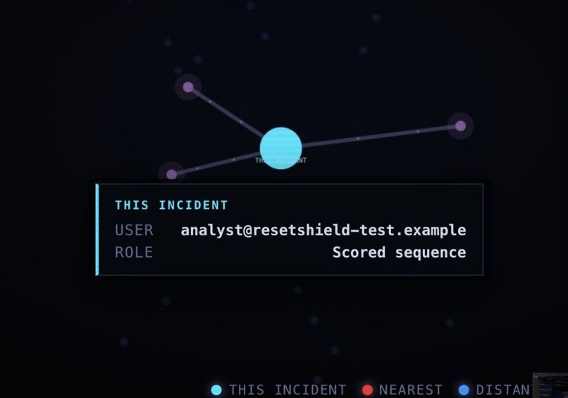 ResetShield: Agentic Okta Takeover Detection with Splunk – screenshot 4