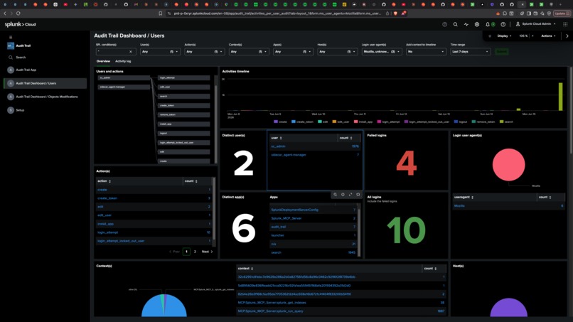 AegisOps – screenshot 5