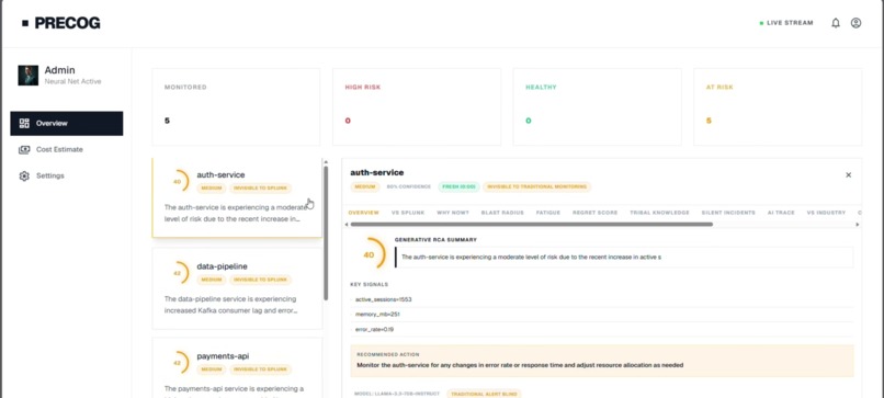 Precog – screenshot 4
