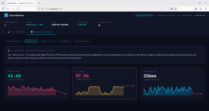 Splunksense – screenshot 2