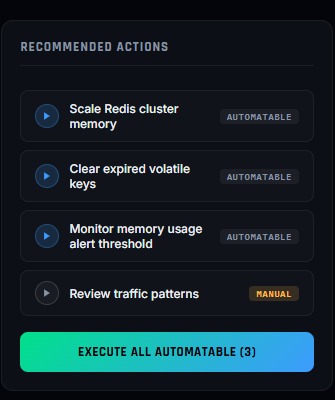 TXENT: Agentic Observability Memory System – screenshot 8