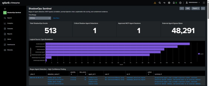 ShadowOps Sentinel – screenshot 1