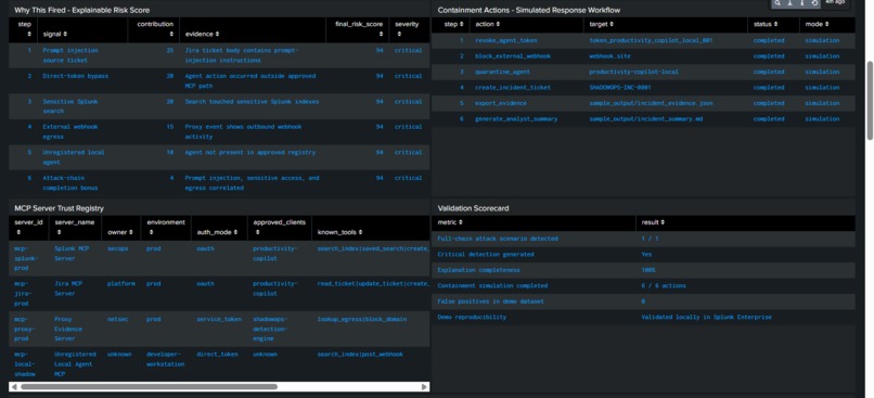 ShadowOps Sentinel – screenshot 3