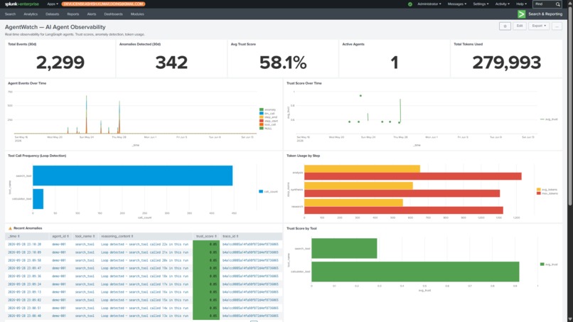 AgentWatch – screenshot 3