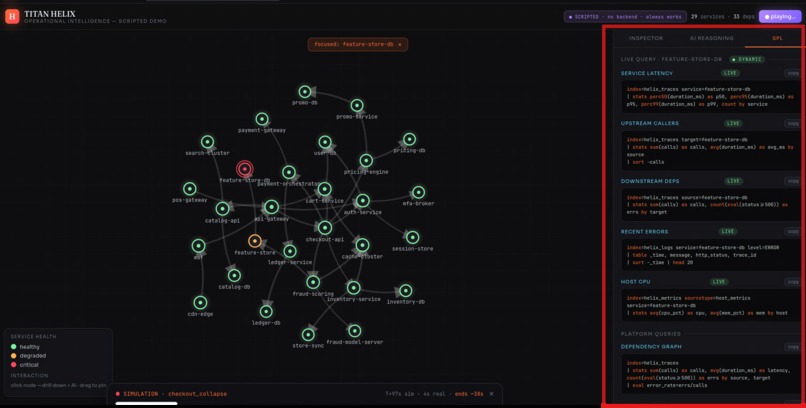 TITAN HELIX  Agentic AIOps super-agent for Splunk Enterprise – screenshot 11