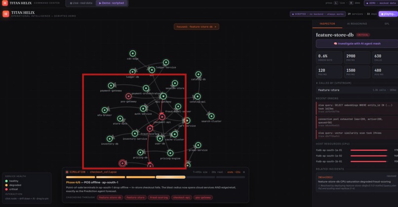 TITAN HELIX  Agentic AIOps super-agent for Splunk Enterprise – screenshot 12