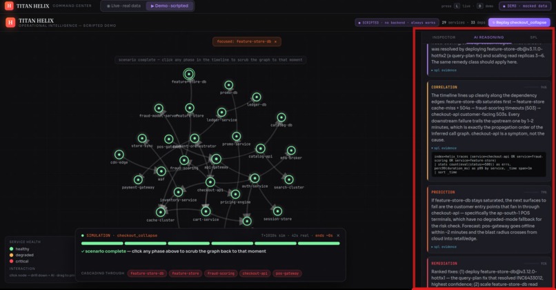TITAN HELIX  Agentic AIOps super-agent for Splunk Enterprise – screenshot 13