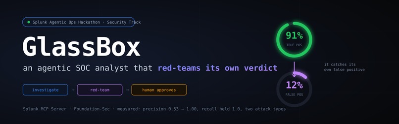 GlassBox – screenshot 2