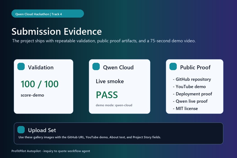ProfitPilot Autopilot – screenshot 2