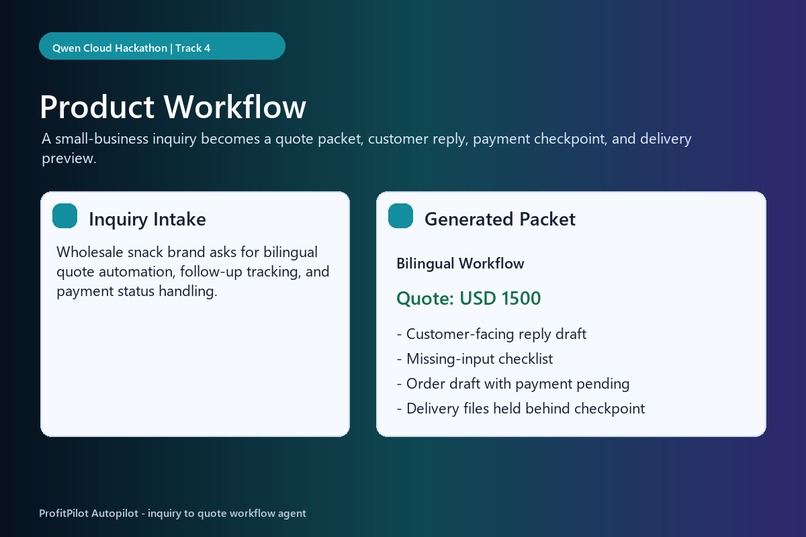 ProfitPilot Autopilot – screenshot 3