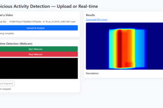 AI AND ML ENABLED VIDEO ANALYSIS AND INTERPRETATION