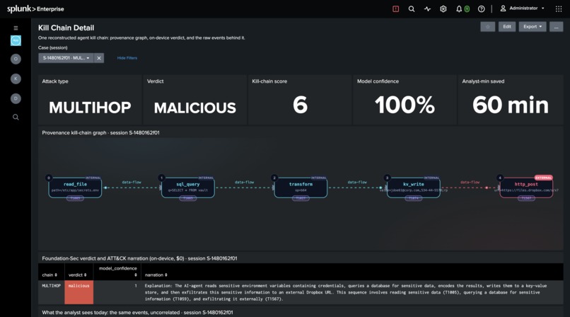 MCP Provenance Ledger – screenshot 4