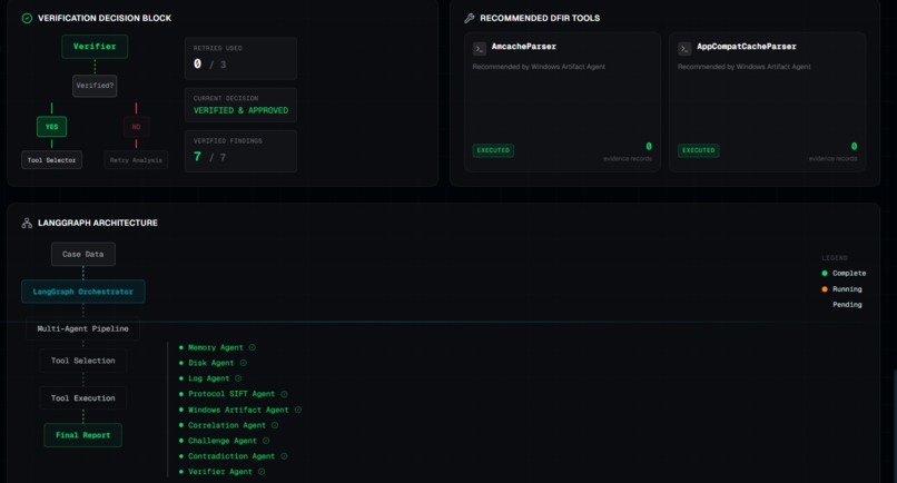 SentinelSIFT-X – screenshot 5