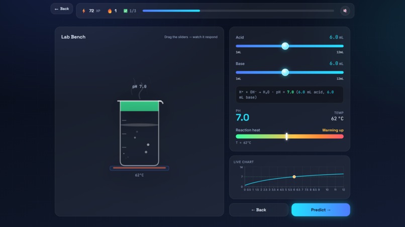 LabMateAi – screenshot 1