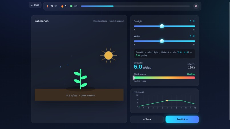 LabMateAi – screenshot 4