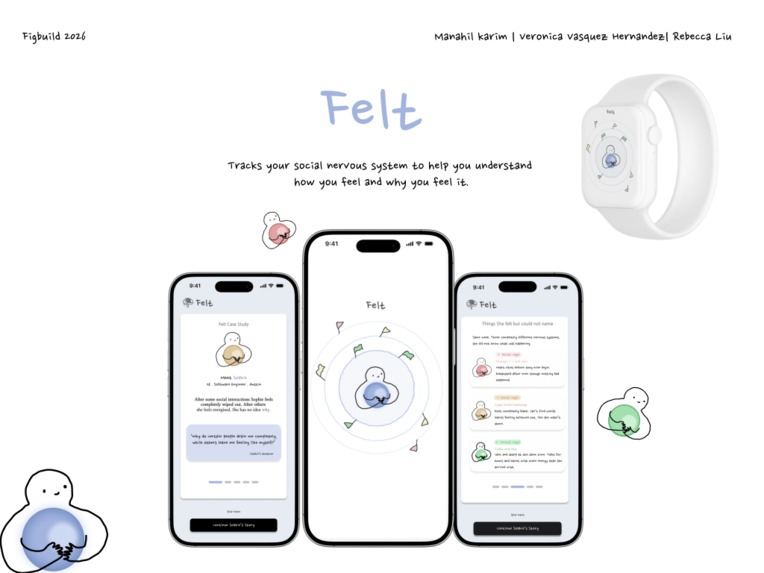 Felt – screenshot 1