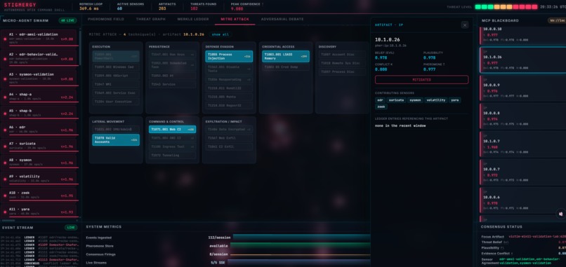Stigmergy – screenshot 2