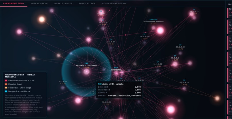 Stigmergy – screenshot 3