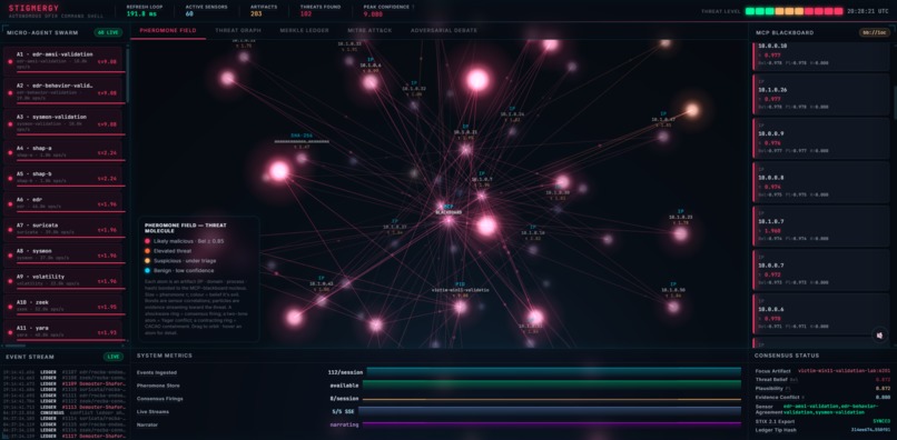 Stigmergy – screenshot 4