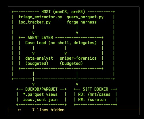 DuckTracy – screenshot 1