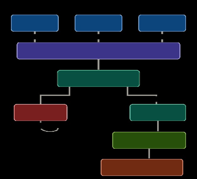 Polly C. DeNile – screenshot 1