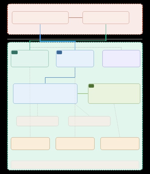 Polly C. DeNile – screenshot 2