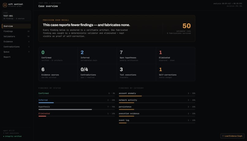SIFT Sentinel – screenshot 6