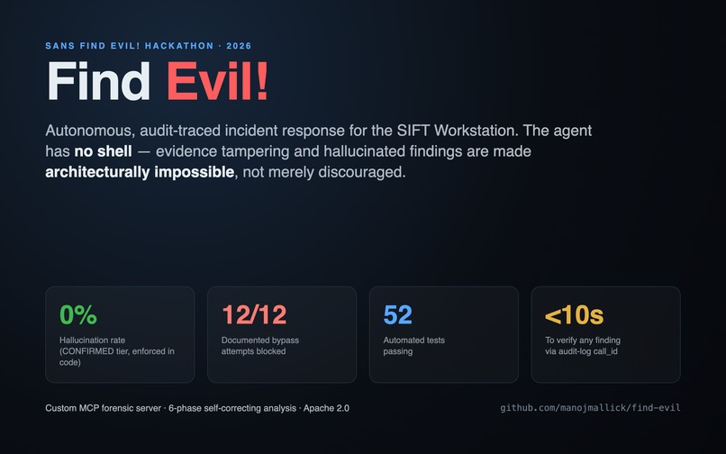 Find Evil! — Verifiable Autonomous IR Agent – screenshot 6