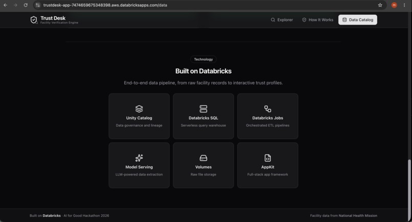 Trust Desk – screenshot 6