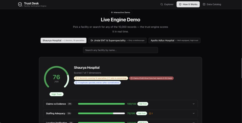 Trust Desk – screenshot 7
