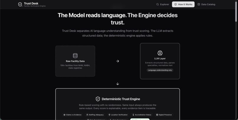 Trust Desk – screenshot 8